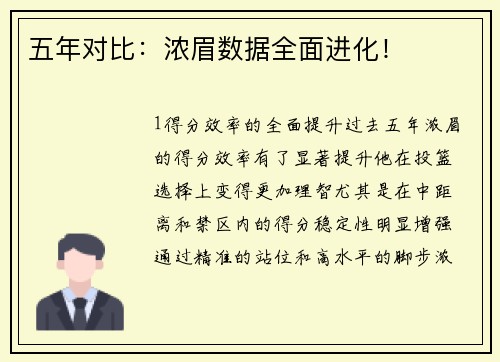 五年对比：浓眉数据全面进化！